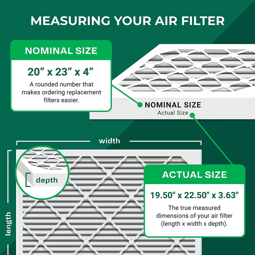 Filterbuy 20x23x4 MERV 8 Pleated HVAC AC Furnace Air Filters (2-Pack)