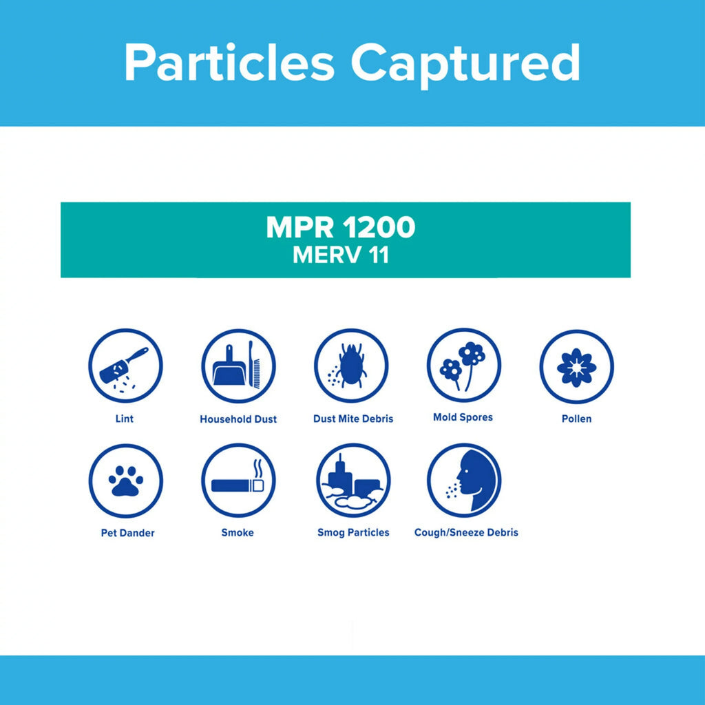 Filtrete 16x25x5 Air Filter; MPR 1200 MERV 11; Allergen Reduction Deep Pleat; 1 Filter