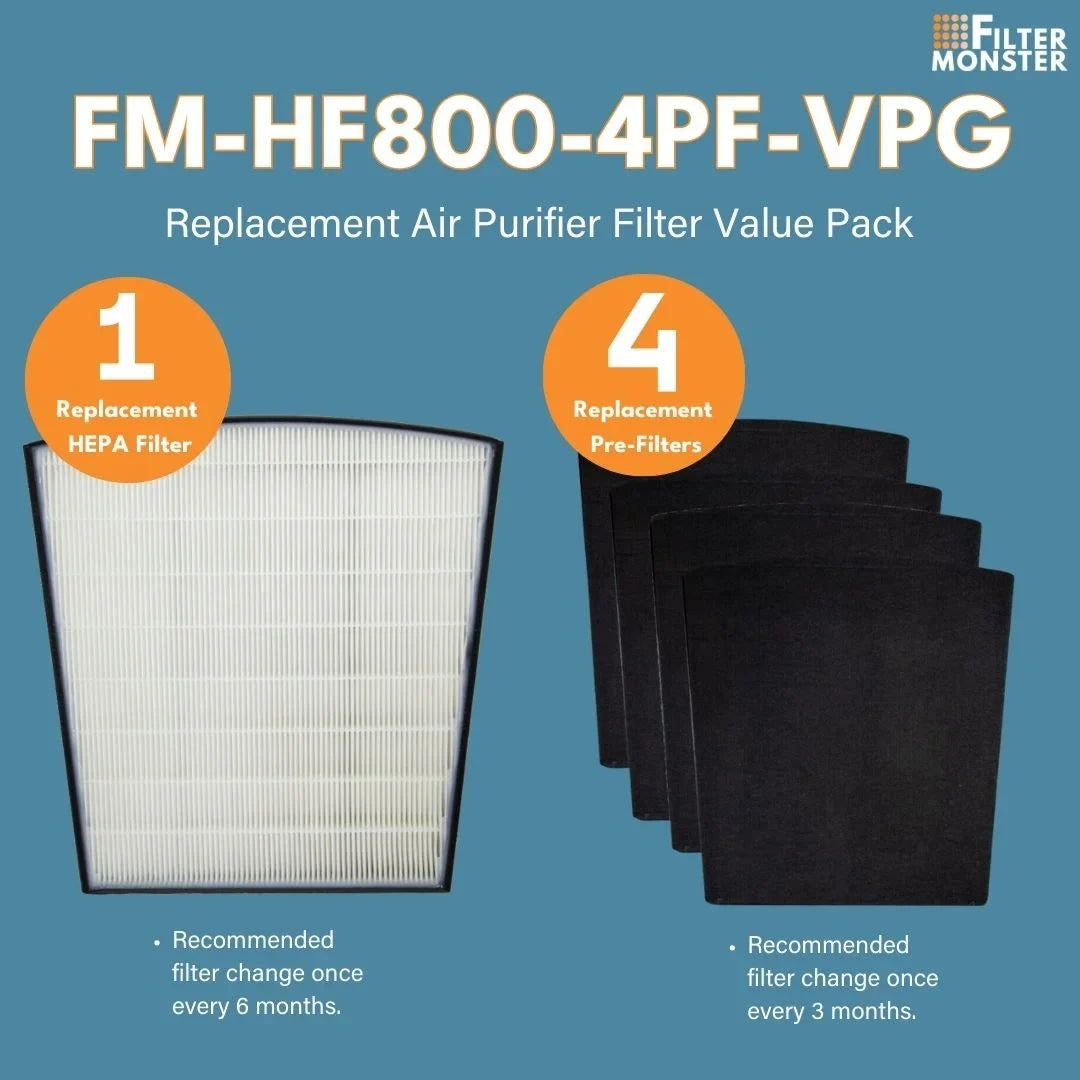 Filter-Monster - H-HF800-VP Replacement HEPA/ Pre-Filter Value Pack for Hunter HP800 Air Purifier Series - 4 Pre-Filters and 1 True HEPA Filter