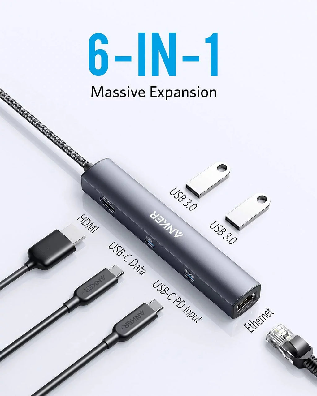Anker USB C Hub; PowerExpand 6-in-1 USB C PD Ethernet Hub with 65W Power Delivery
