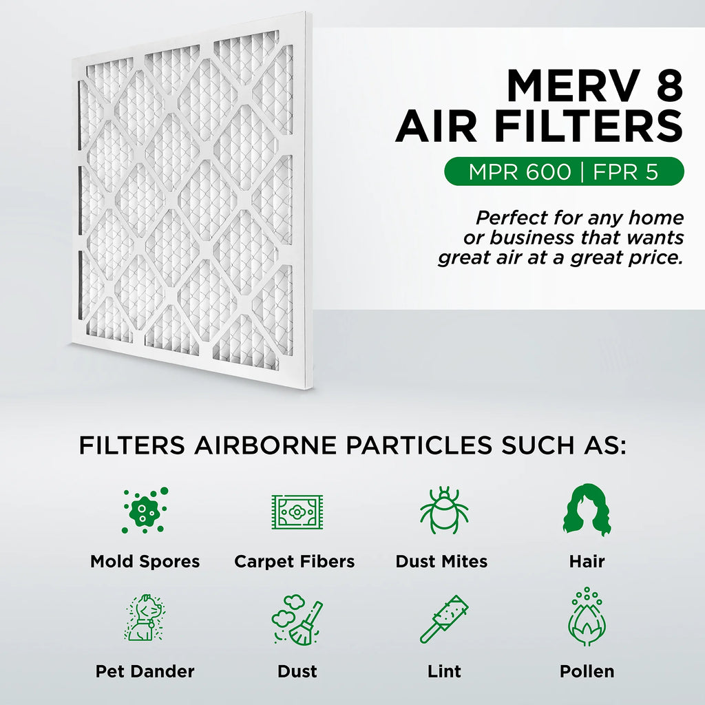 Pamlico Air 14x18x1 MERV 8 Pleated AC Furnace Air Filters. Quantity 6. (Actual Size: 13.75 x 17.75 x 0.75 millimeteres)