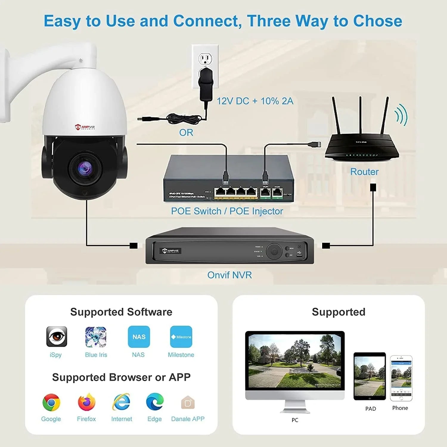 Anpviz 8MP PoE PTZ IP Surveillance Camera 20X Optical Zoom; PTZ IP Security Camera Outdoor Indoor with Mic/Audio; Person Vehicle Detection; IR Night Vision; Metal; Pan 360°/Tilt 90°; IP66 Fluidproof