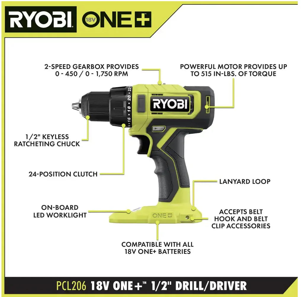 RYOBI ONE+ 18V Cordless 6-Tool Combo Kit with 1.5 Ah Battery; 4.0 Ah Battery; and Charger