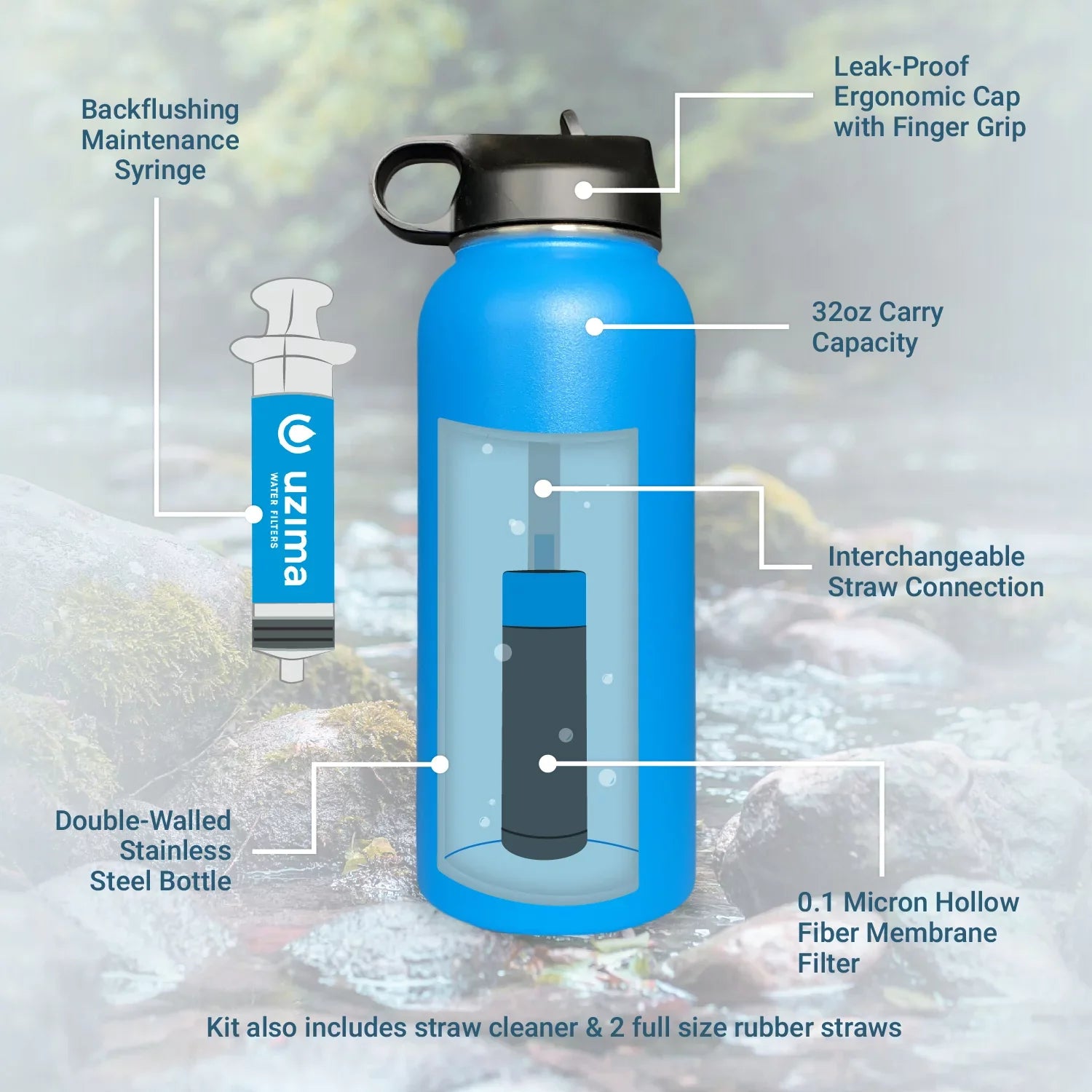 Uzima - Z-Source Filtered Bottle for Hiking; Backpacking; Camping; and Travel. Purification on the Go. Large 32oz Capacity with Double-Walled Stainless Steel Exterior. (Leopard)