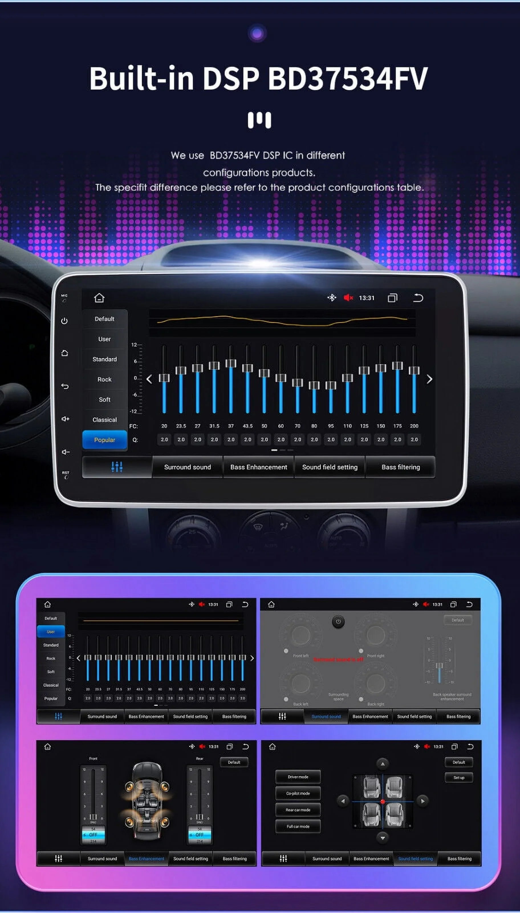 10.1" Rotatable Double 2DIN Android 12 Apple Carplay Car GPS Stereo Radio 4+32GB