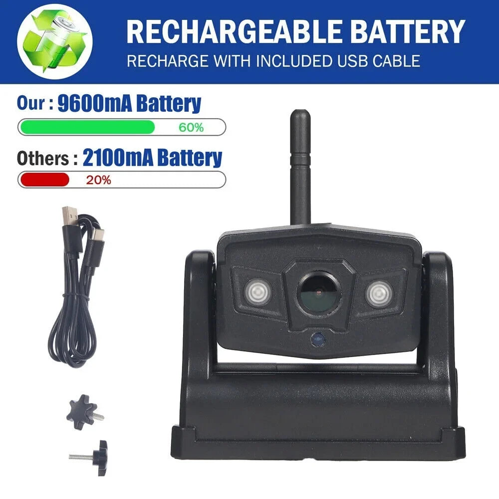 JahyShow Magnetic WiFi Wireless Backup Camera; Powerful 9600mAh Battery; Ideal for Front/Rear View