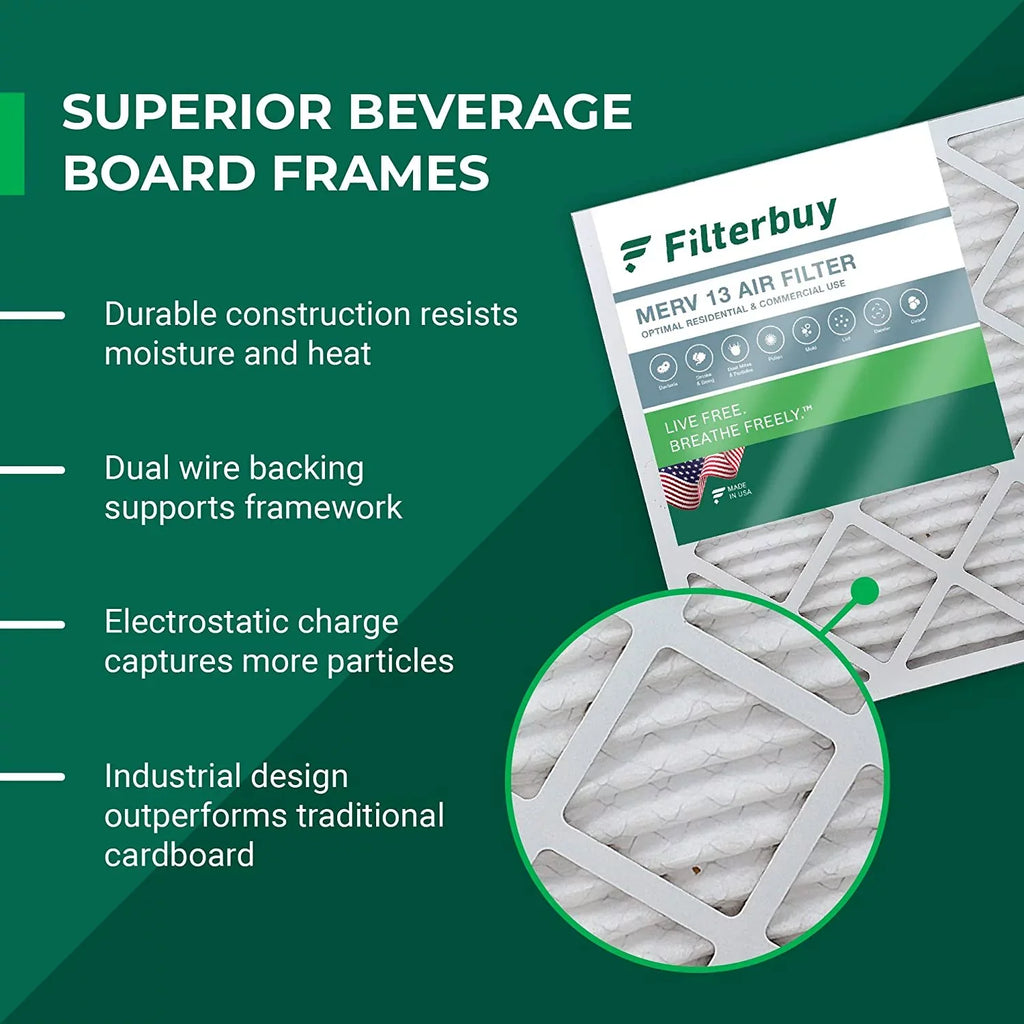 Filterbuy 16x21.5x1 MERV 13 Pleated HVAC AC Furnace Air Filters (2-Pack)