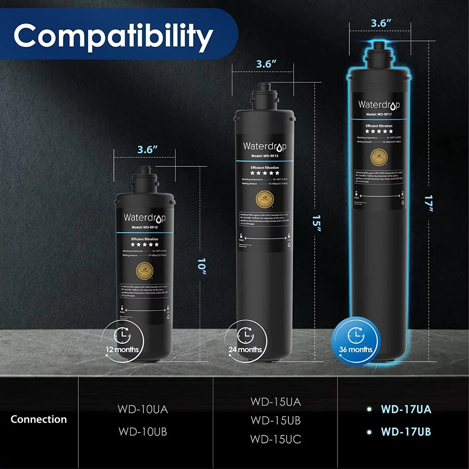 Liquiddrop WD-RF17 Filter; Replacement 17UA Under Sink Filtration System; 3 Years Ultra Long Lifetime