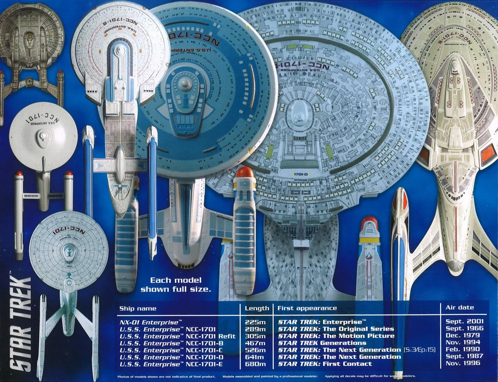 AMT 1/2500 Star Trek USS Enterprise Box Set Snap AMT954 Plastic Models Space