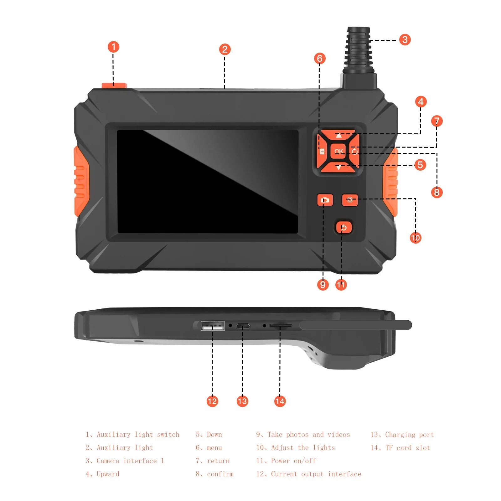 Pinnaco P130 Industrial Endoscope - Sewer Inspection Camera; Portable 4.3" Full-Color IPS Screen for Automobile Engine Maintenance