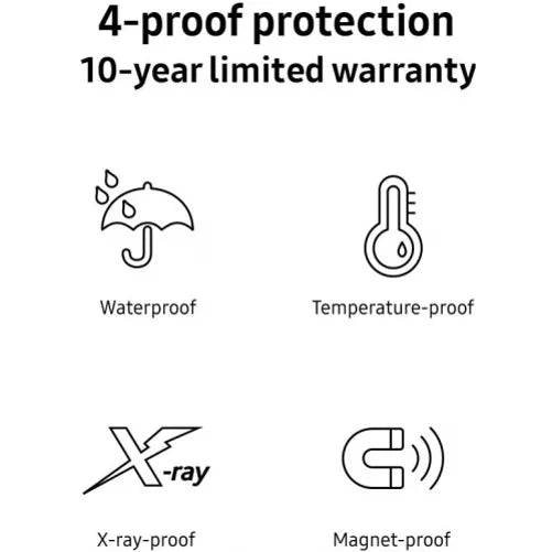 Samsung Evo 512GB Memory Card for T-Mobile REVVL 6 PRO 5G Phone - High Speed MicroSD Class 10 MicroSDXC Z3R Compatible With REVVL 6 PRO 5G