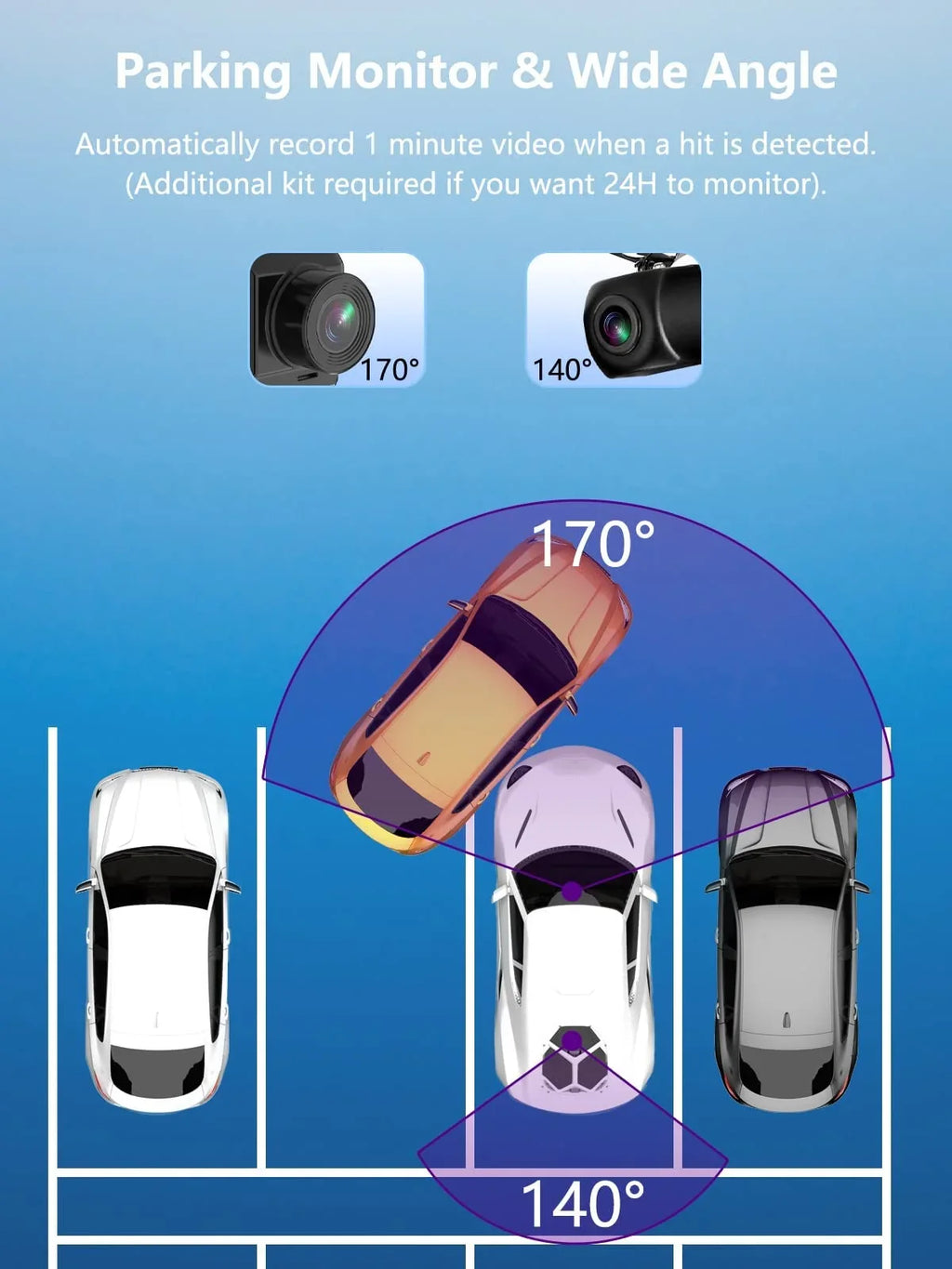 Dash Cam Front and Rear; Mini Dash Cam 1080P Full HD with 32GB SD Card; 2.45 inch IPS Screen; 2 Mounting Ways; Night Vision; WDR; Accident Lock; Loop Recording; Parking Monitor Car;Motorcyle;Balls