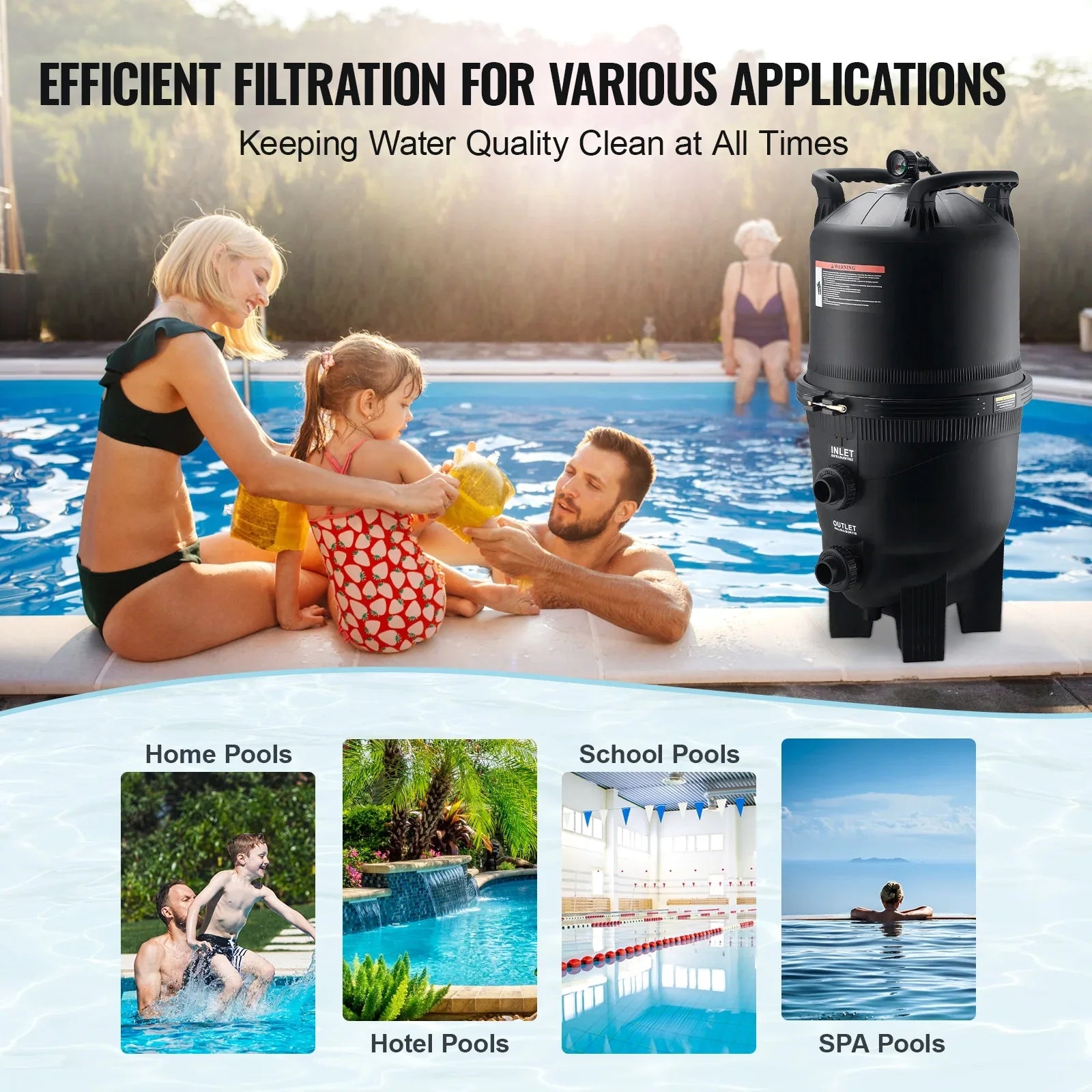 525Sq.Ft Pool Cartridge Filter In/Above Ground Swimming Pool Filtration