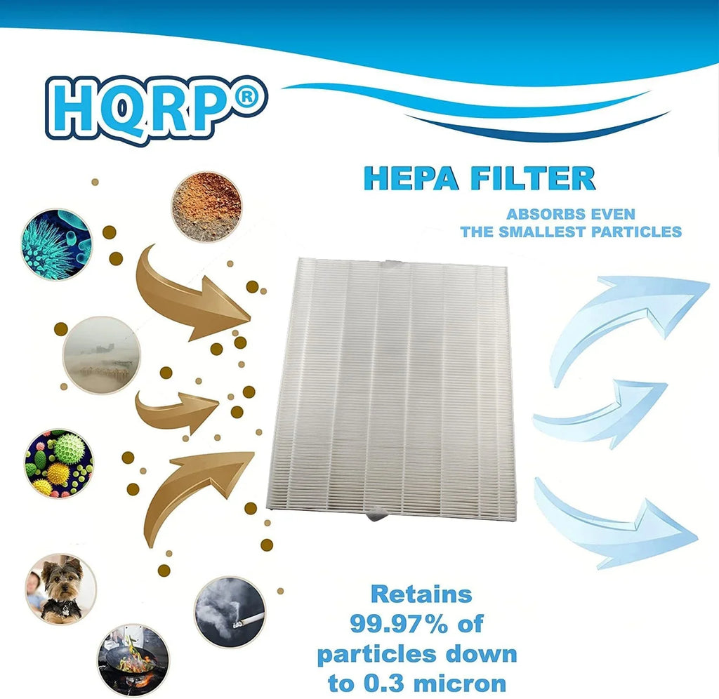 HQRP AP-1512HH Replacement Filter Compatible with Coway Airmega AP1512HH Mighty; AP-1518R Airmega 200M Air Purifier; Part 3304899; 2 True HEPA Filter + 4 Activated Carbon Pre-Filters