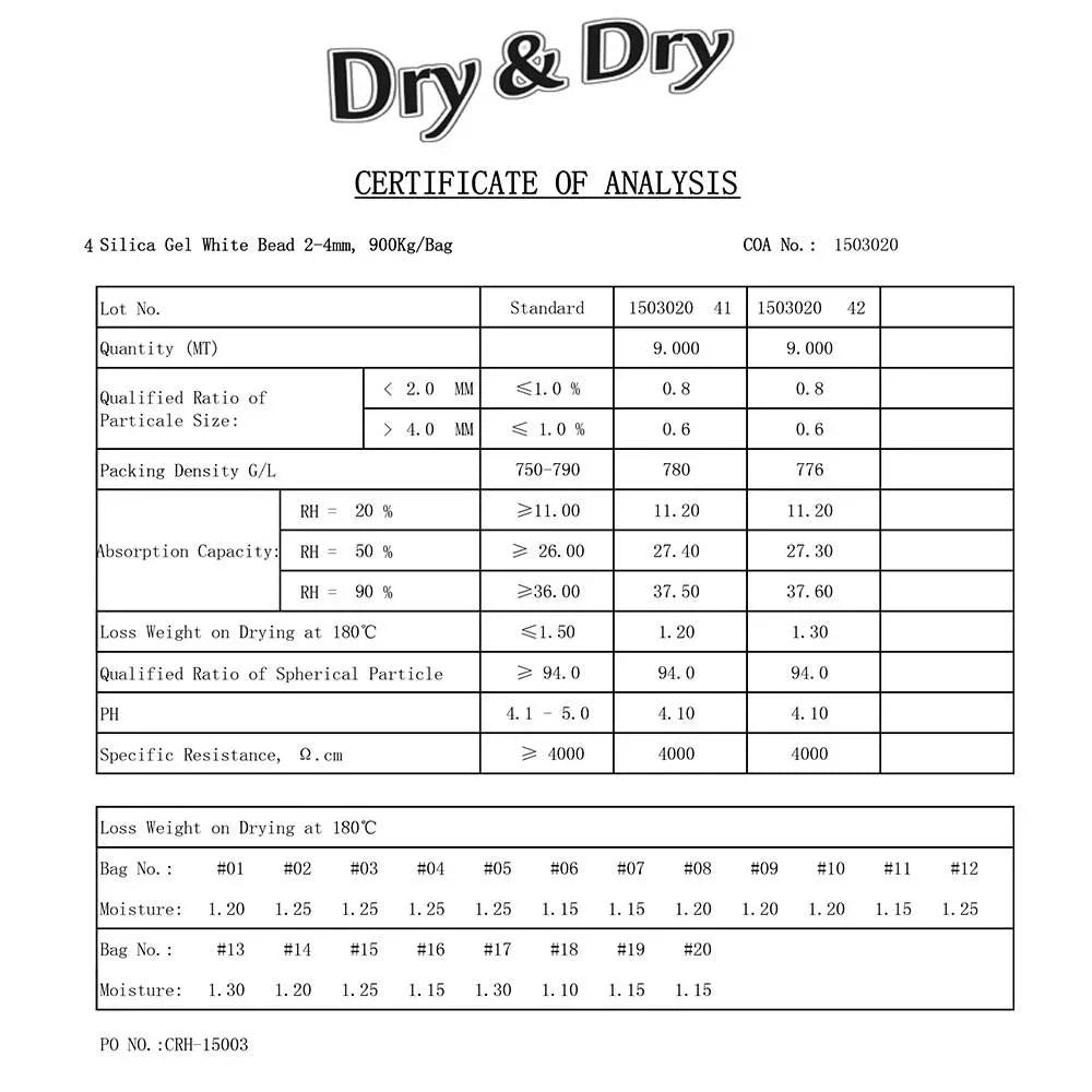 1 Gram [1000 Packs] "Dry & Dry" Premium Silica Gel Packets Desiccant Dehumidifiers - Rechargeable Paper (FDA Compliant)