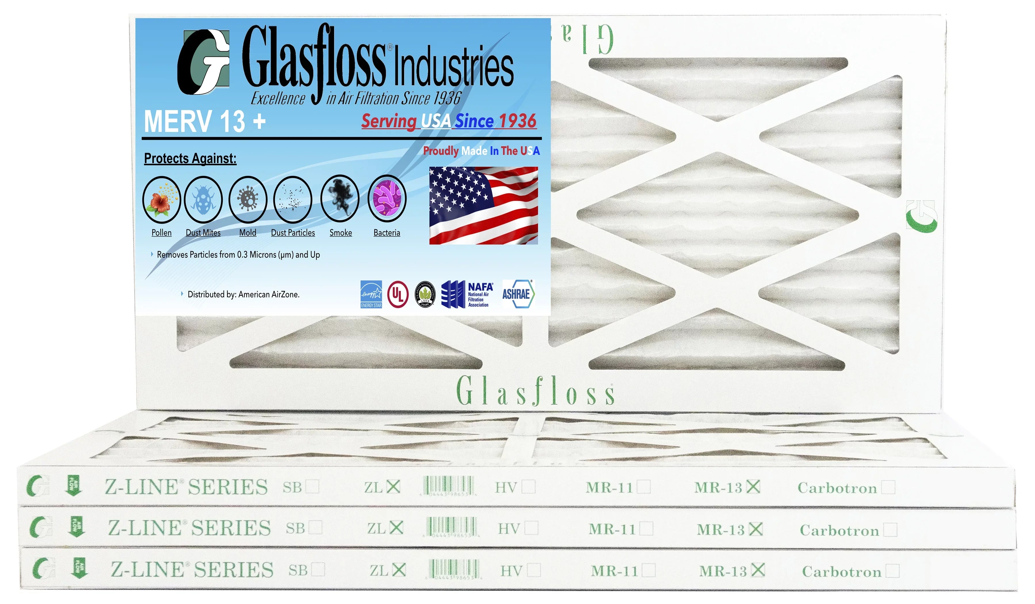 Glasfloss 10x30x1 - MERV 13 -Qty:4 - Furnace Air Filter - Made in USA (Actual Size: 9.5 x 29.5x7/8 inch)