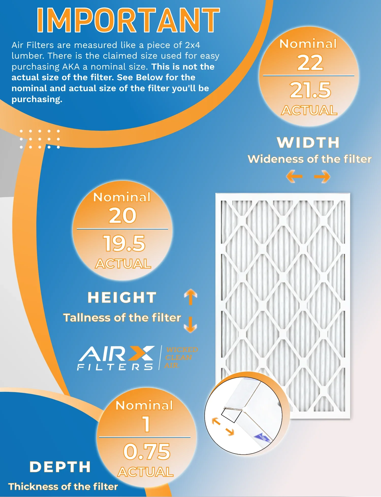 20x22x1 Air Filter MERV 8 Rating; 12 Pack of Furnace Filters Comparable to MPR 700 & FPR 5 - Made in USA by AIRX FILTERS WICKED CLEAN AIR.
