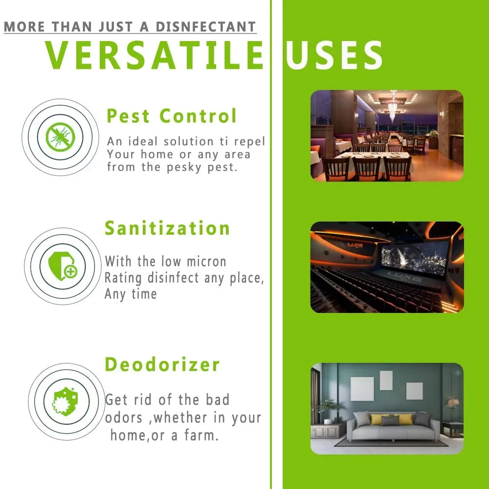 Smart Fog Device Best for Home; Car; Office & Retail Indoor/Outdoor Portable House Sterilization Atomizer.