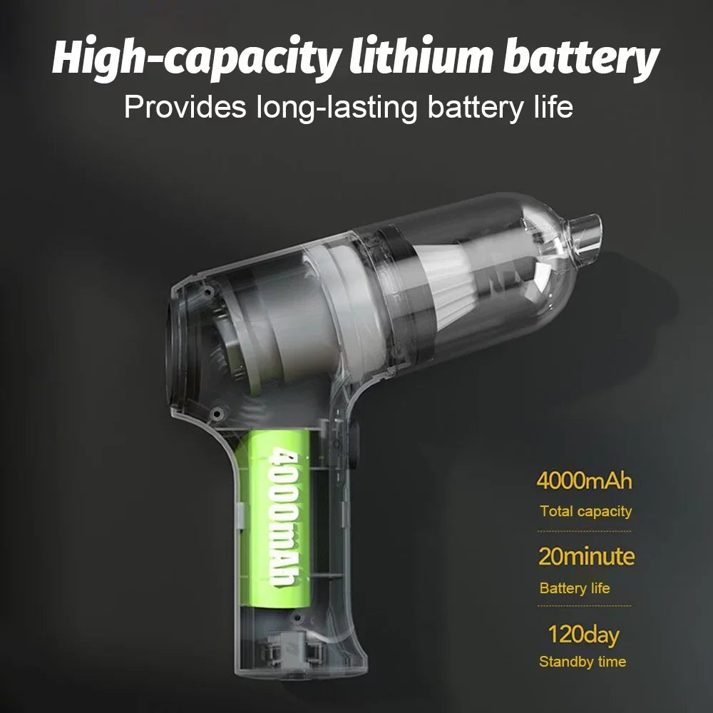 Walmeck Cordless Handheld Vacuum; 13000Pa Strong Suction; 3 in 1 Dust Buster; Air Blower; 20 Mins Runtime