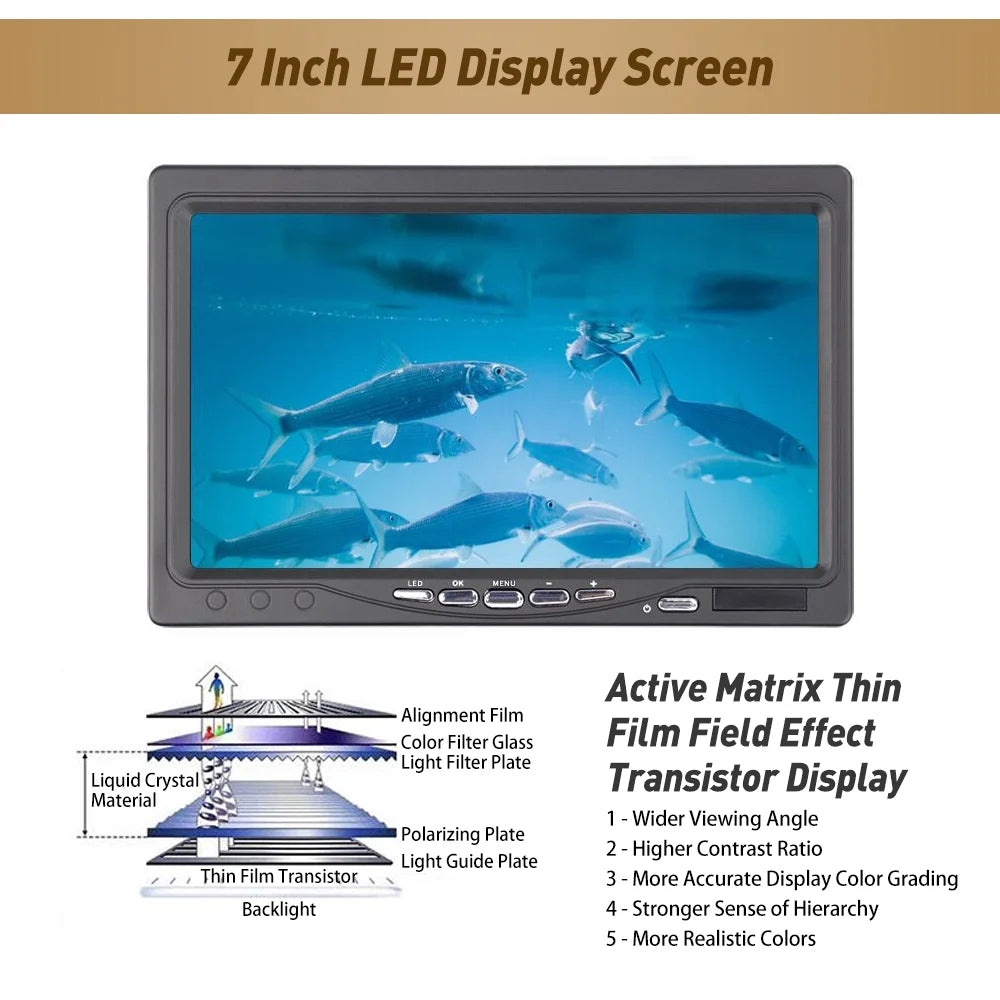 Erchang Underwater Fishing Camera Portable Fish Finder with 7 foot for Boat Kayak Lake Sea Fishing - Reliable Fish Tracking; Real-time ; -have for Fishing Excursions