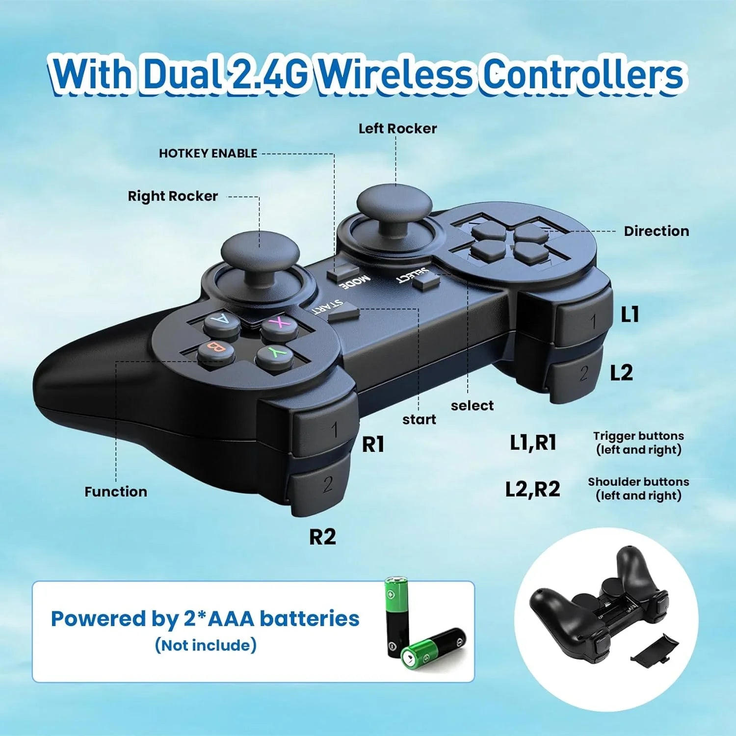 Retro Game Stick Emulator Console - Preloaded 12000+ Classic Retro Games;9 Emulators;Plug and Play Video Games for TV;Nostalgia Stick Support 4K HD Port;2 Wireless Gamepads(64G)
