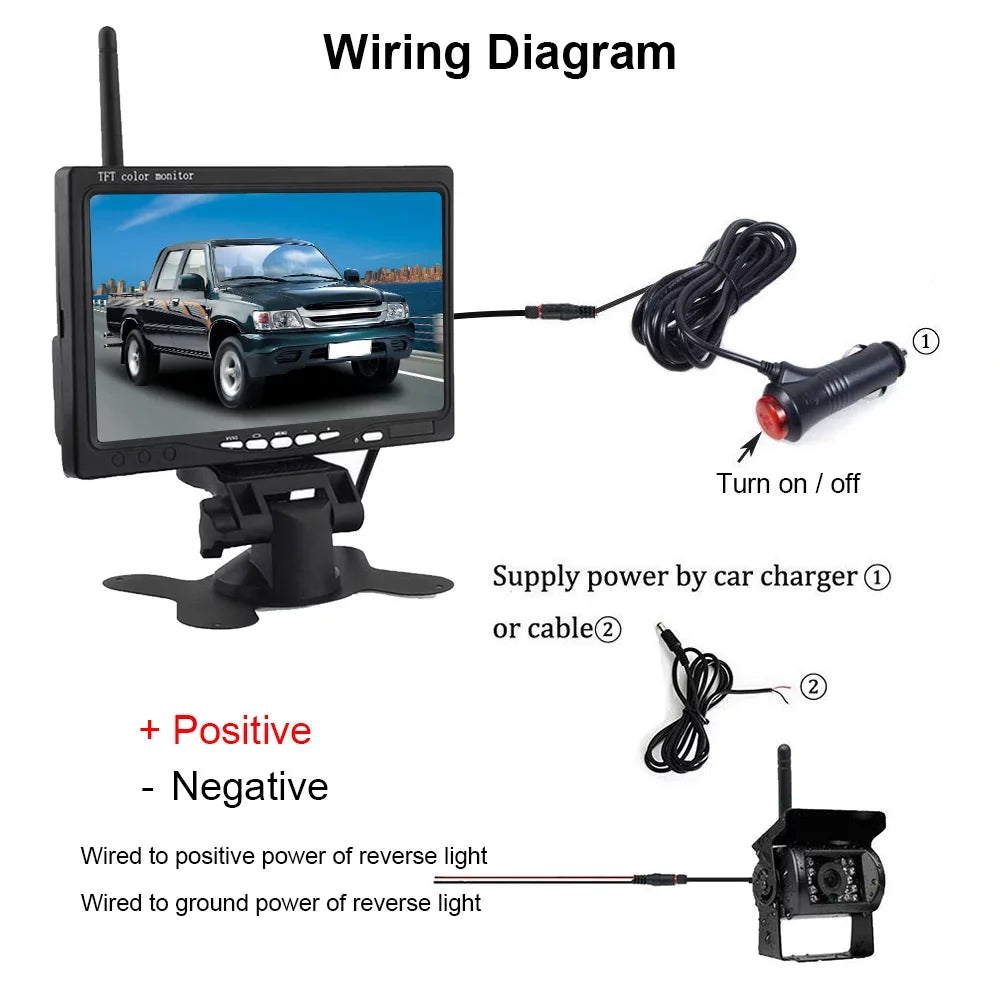 Podofo Vehicle Reverse Backup Cameras Monitor System Kit 12V/24V; 1080P Front Side Rear View Camera for RV Bus Truck Trailer Caravan Camper