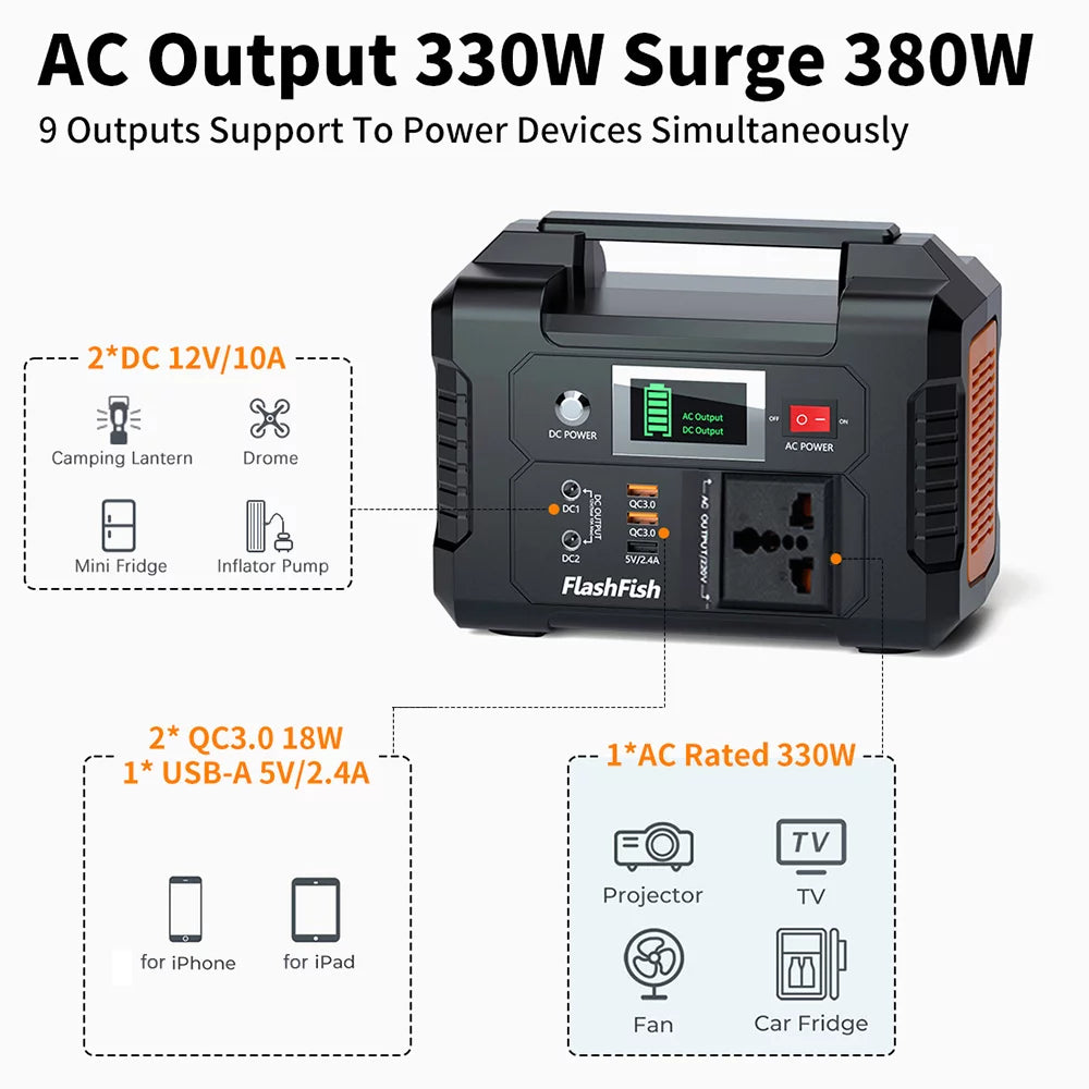 Flashfish PortableStation;200w Batterye200 200w E200 - 40800mah/151wh 200w Solar 200w Modes - Battery Station 40800mah/151wh E200 Portable Solar 3 Modes 40800mah/151wh Solar 200w Battery