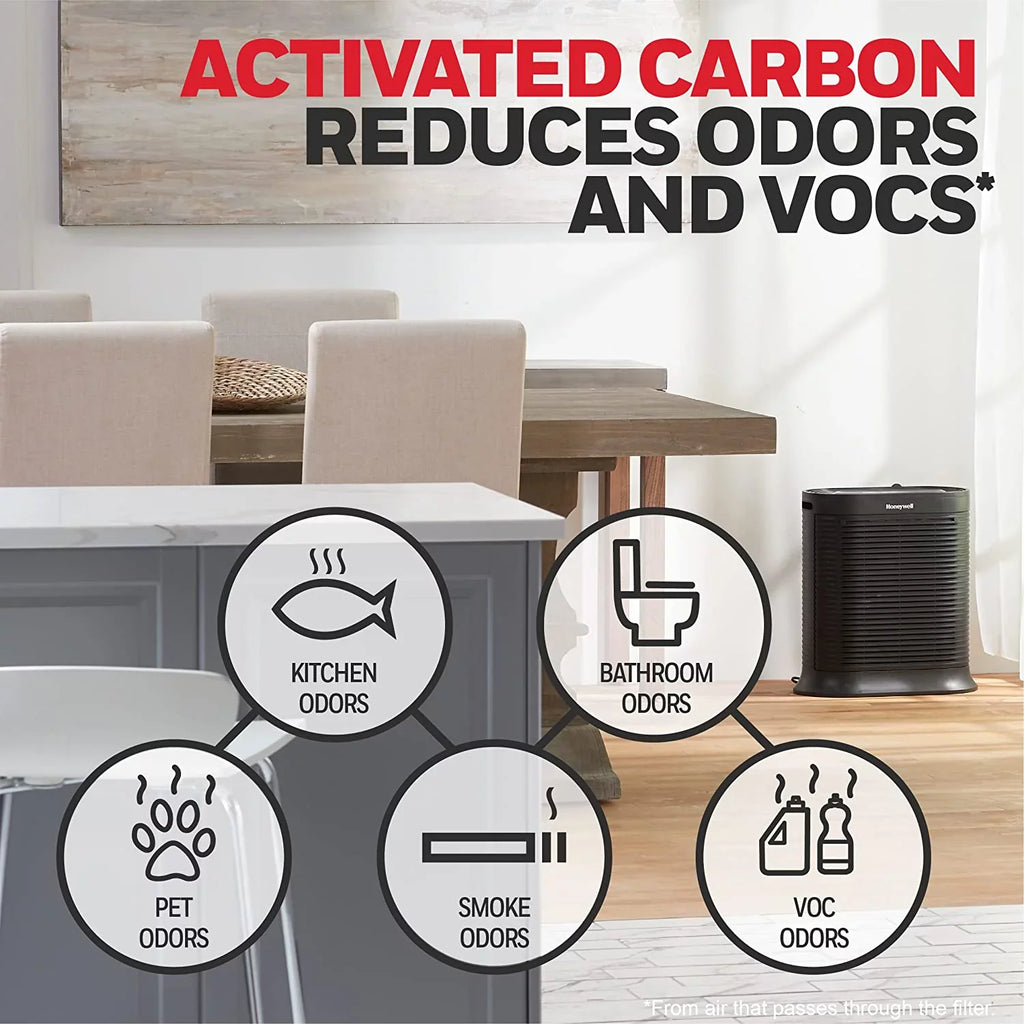 Honeywell HRF-A300 Pre-Cut Carbon Pre-filter for Air Purifiers HPA5300 & HPA300; 4-Pk. - Quantity 12