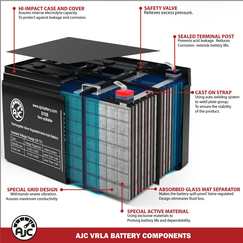 AJC Battery Compatible with Precor Recumbent Bike C846 12V 5Ah Fitness Equipment Replacement Battery