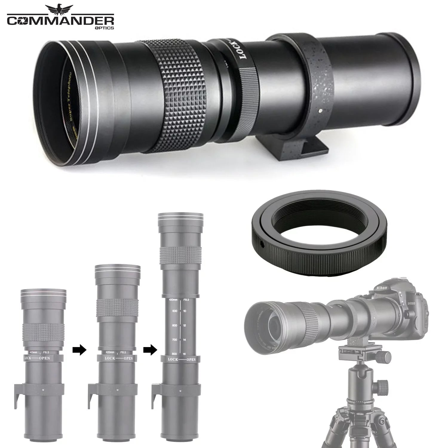 Canon EOS R5 Full Frame Mirrorless Camera with RF 24-105mm STM & 75-300mm III + 420-800mm HD Lenses; Accessories: 2X 64GB Memory Cards; LED Video Light; Microphone; Extra Battery; Case & More