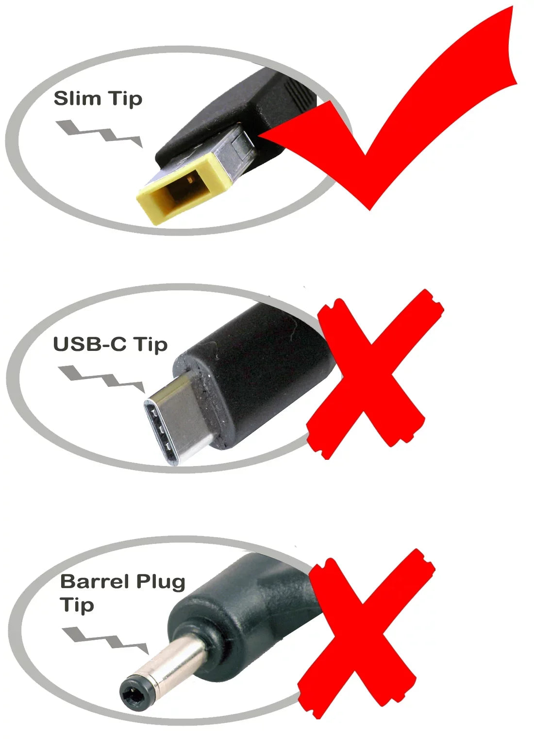 iTEKIRO 90W AC Adapter for Lenovo Yoga 720 15" 720-15IKB 80X7; 80X7001TUS; 80X7001VUS; 80X7001WUS; 80X7003VUS; Lenovo ThinkPad E470; E475; E570; E575; L570; T470s; T460P; T470s; T470p; T570: Yoga 370
