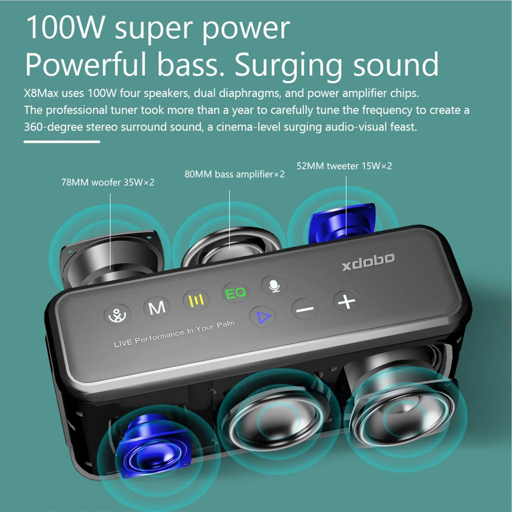 Anself XDOBO X8 MAX Portable Wireless Speaker with BT5.0 Technology and IPX5 Liquidproof Features; HiFi Sound; AUX USB Flash Drive TF Card Support; Long Playtime - Subwoofer Portable Speaker