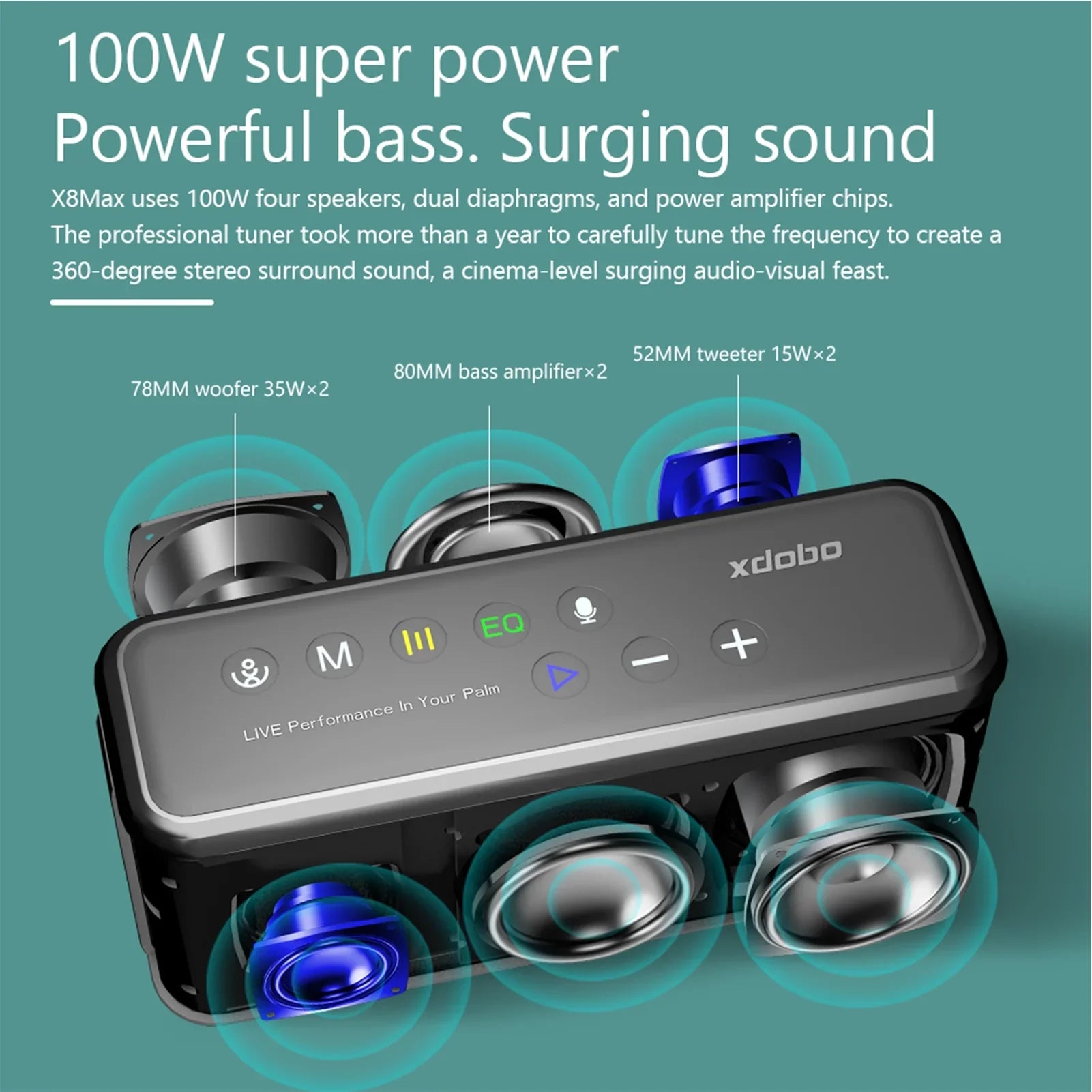 Anself XDOBO X8 MAX Portable Wireless Speaker with BT5.0 Technology and IPX5 Liquidproof Features; HiFi Sound; AUX USB Flash Drive TF Card Support; Long Playtime - Subwoofer Portable Speaker