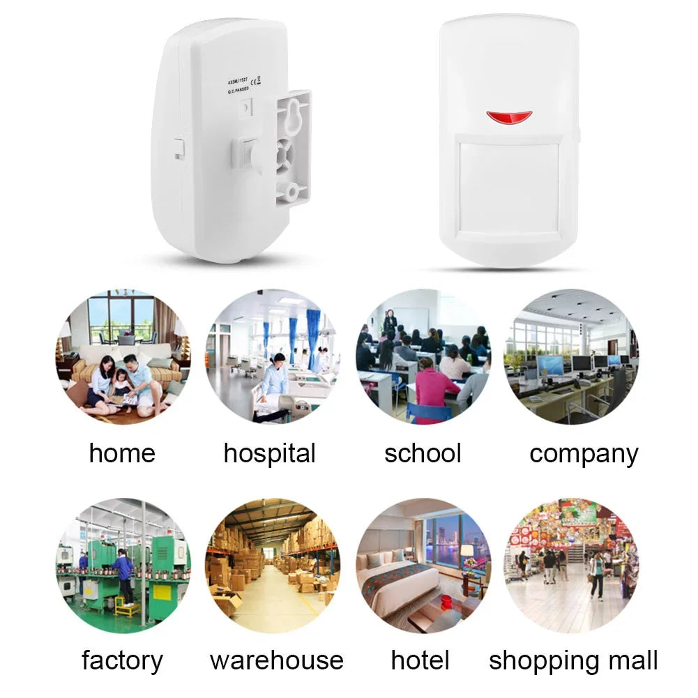 Emoshayoga 433MHz Wireless Passive Infrared Sensor; Wireless Smart Motion Senso PIR Motion Detector for Home Business