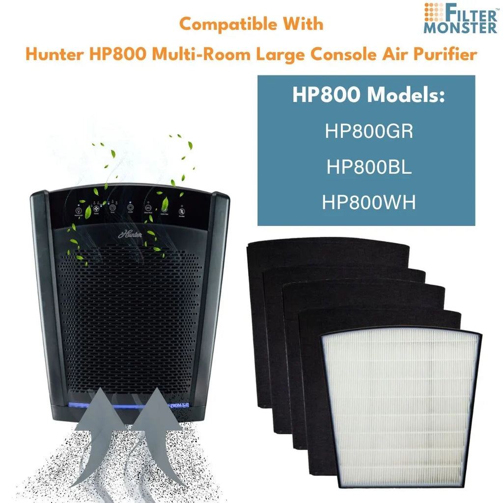 Filter-Monster - H-HF800-VP Replacement HEPA/ Pre-Filter Value Pack for Hunter HP800 Air Purifier Series - 4 Pre-Filters and 1 True HEPA Filter