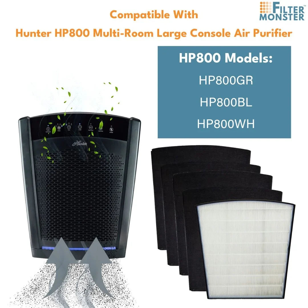 Filter-Monster - H-HF800-VP Replacement HEPA/ Pre-Filter Value Pack for Hunter HP800 Air Purifier Series - 4 Pre-Filters and 1 True HEPA Filter