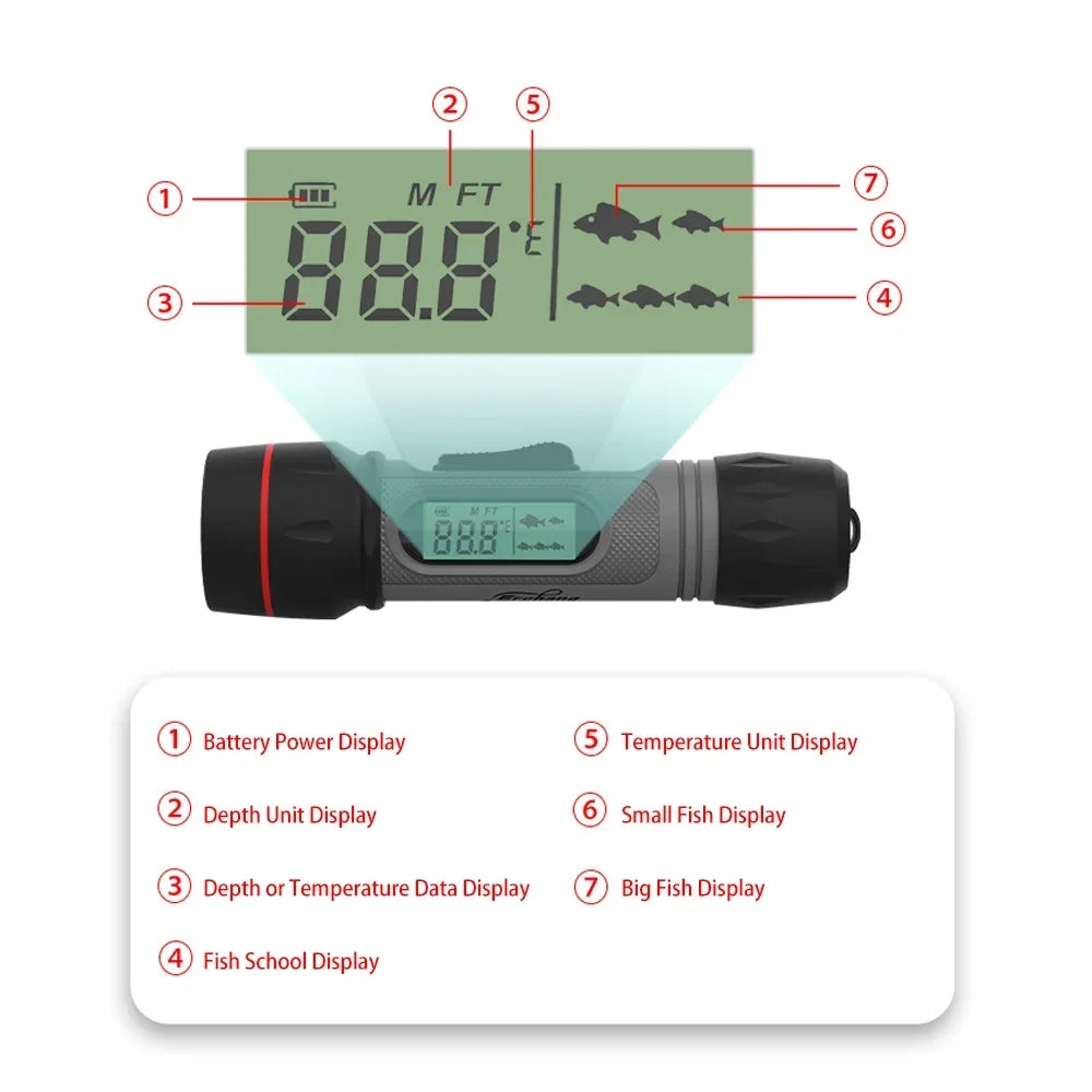 Erchang Undersea camera;Fluidproof Sonar Fish Handheld Fish Sonar Fish Ice Fish Handheld Fish Fish Fish Fluidproof Sonar Handheld Fish Fluidproof Sonar