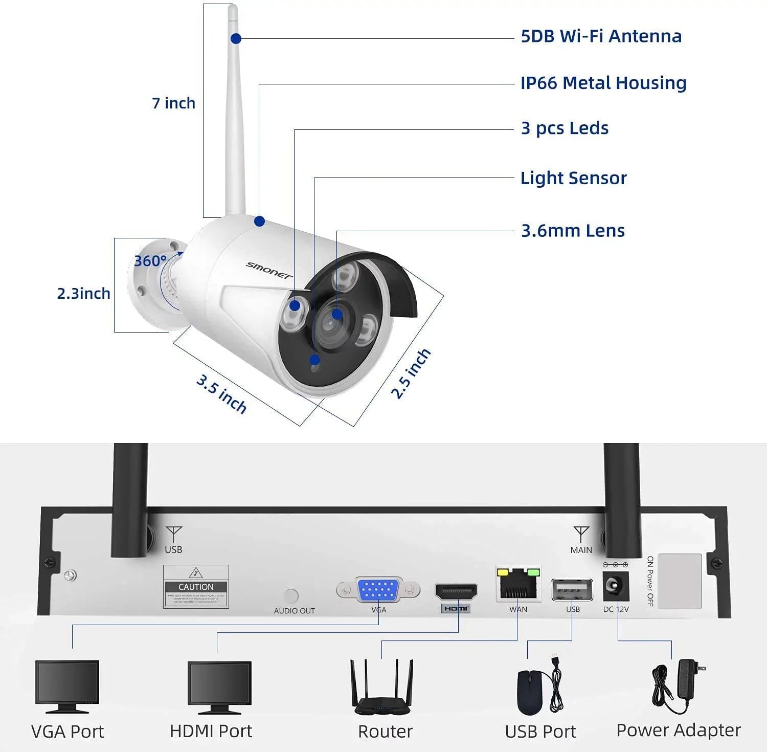 3MP Wireless Security Camera Systems No Hard Drive; SMONET 4PCS 8 Channel WiFi Surveillance NVR Kits; Indoor Outdoor CCTV Cameras;P2P CCTV Camera System;Night Vision;AI Human Detection with Audio