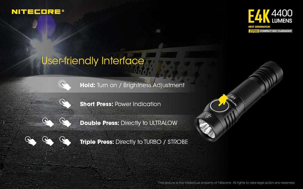 Combo: NITECORE E4K Compact EDC Flashlight - 4400 Lumens -1x NITECORE 21700 Battery Included w/Nitecore UT32 Dual Emitter Headlamp -1100 Lumens
