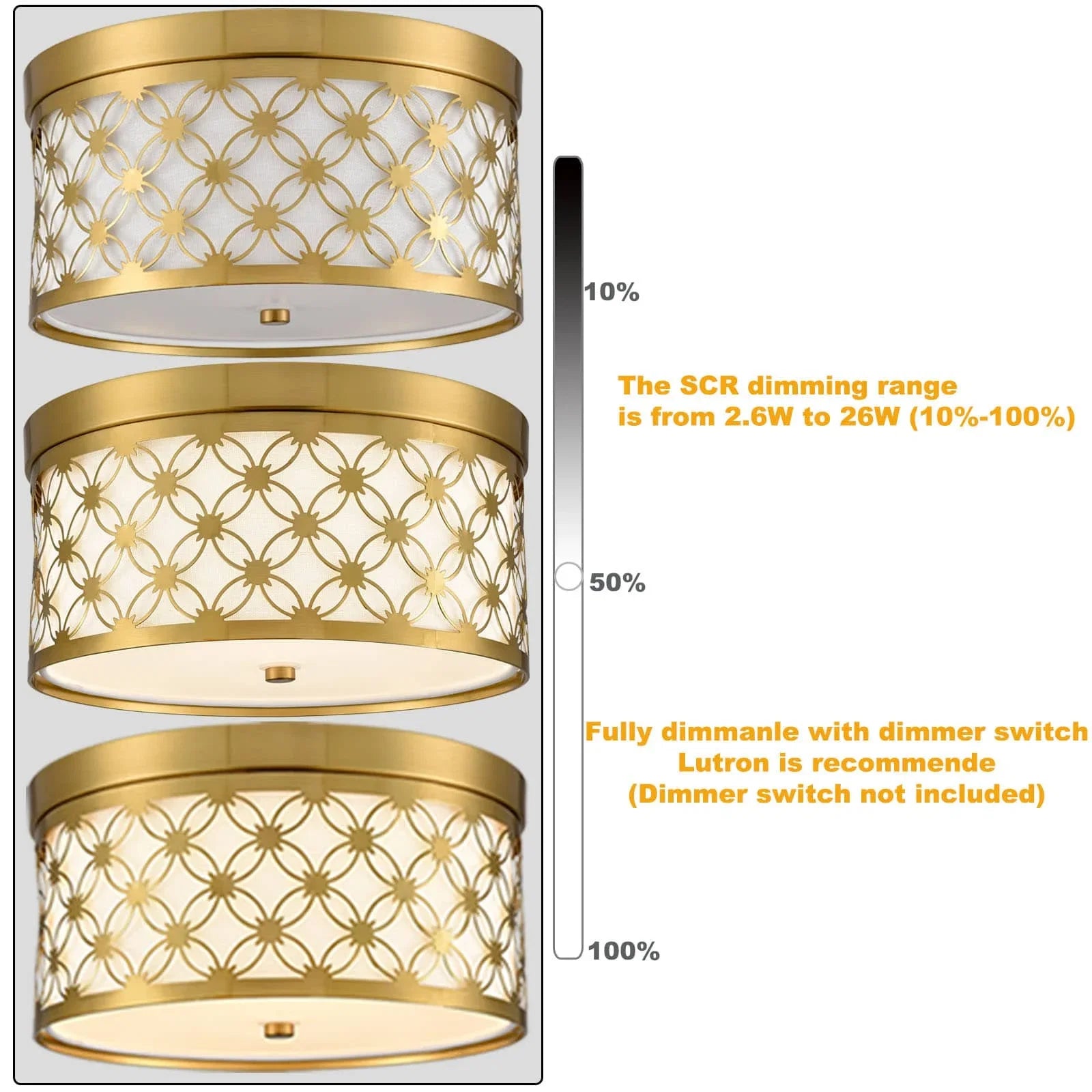 Modern Drum Brushed Gold Ceiling Light Fixtures with White Fabric Shade