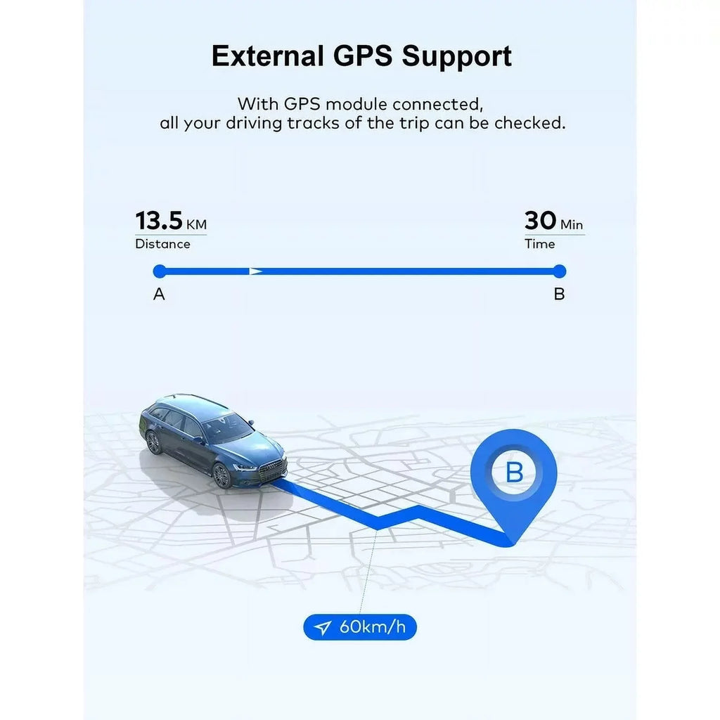 Dash Cam Front Rear; 1080P Dash Camera for Cars; 3” IPS Screen; External GPS Supported; 170°Wide Angle