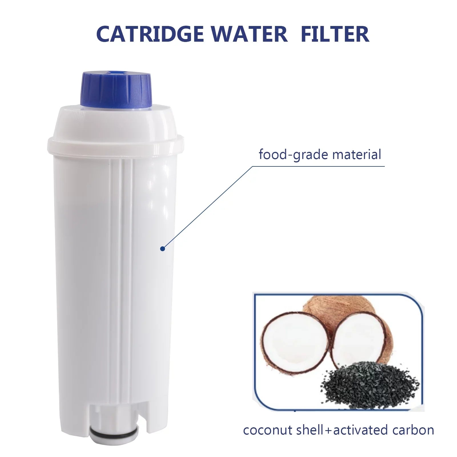 Anself Coffee System Accessory; 4Pcs Replacement Filter Cartridge Compatible with Delonghi DSL C002; Purify Element Filter