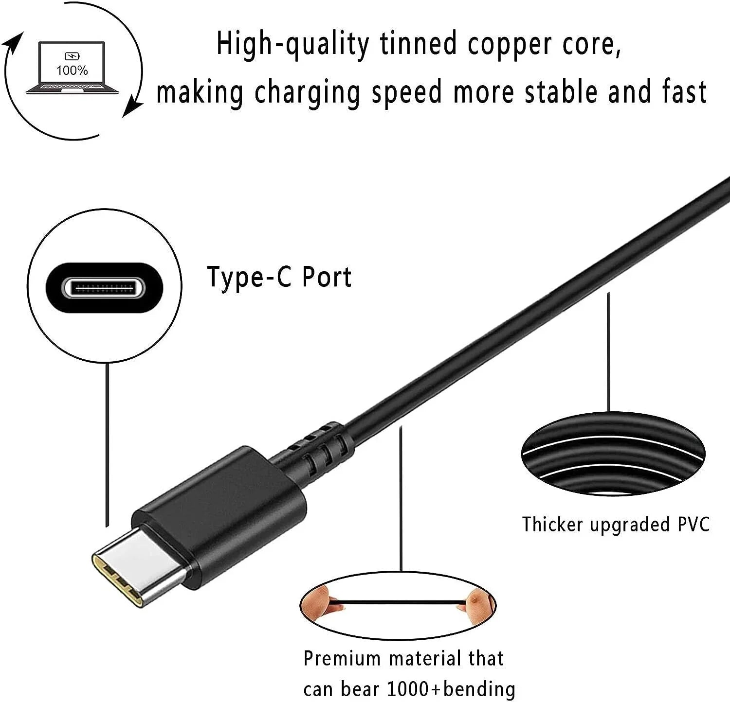 AMSK POWER AC Adapter for Dell Latitude 5330 5400 5401 5410 5411 Laptop Charger 90W Type-C