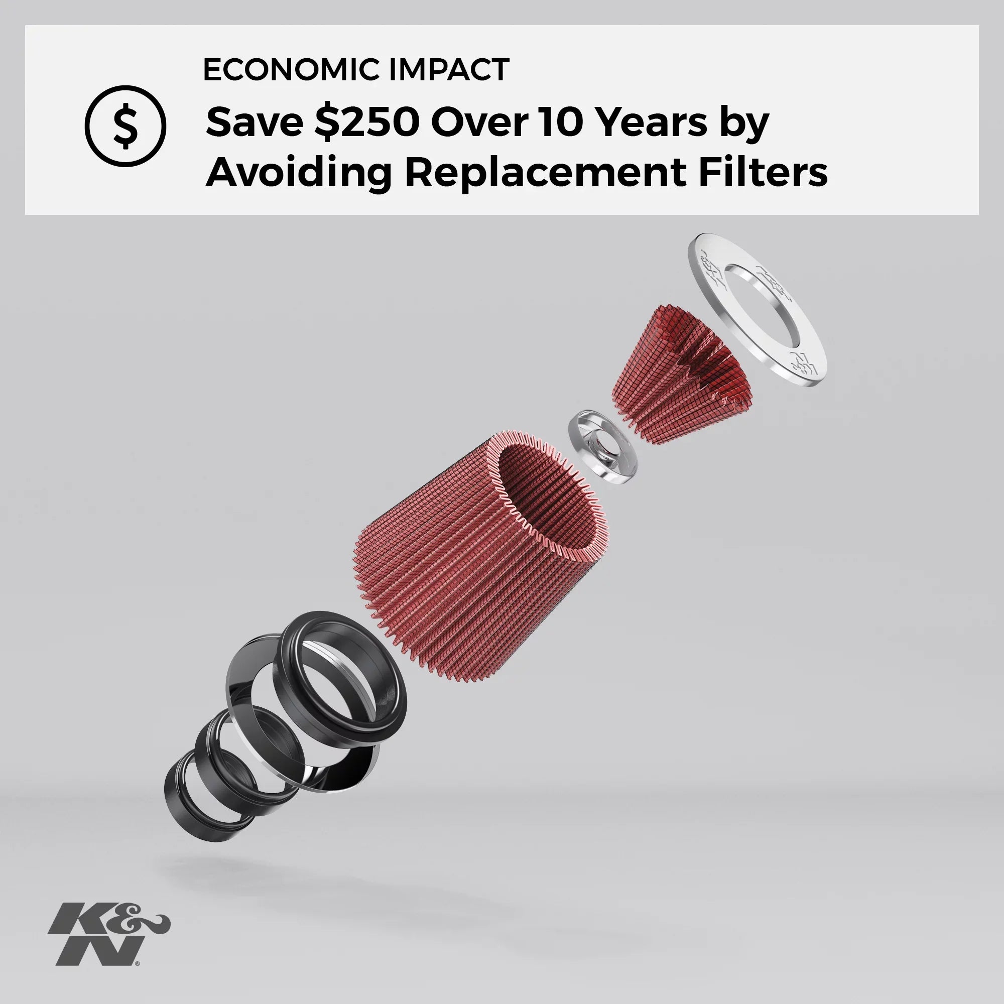 K&N Engine Air Filter: High Performance; Premium; Washable; Industrial Replacement Filter; Heavy Duty: E-3471