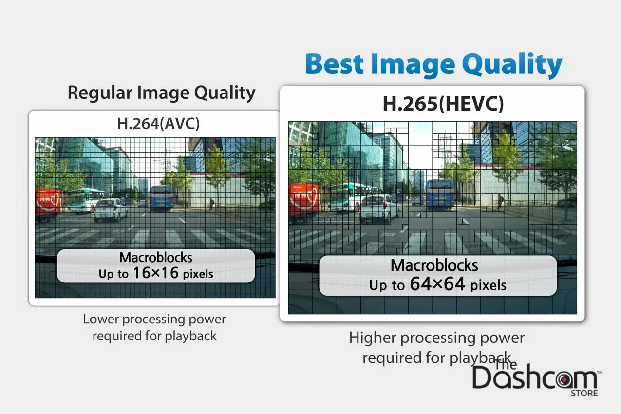 BlackVue DR900S-2CH Dual Lens 4K GPS WiFi Cloud-Capable Dashcam for Front and Rear w/ 128GB Memory Card