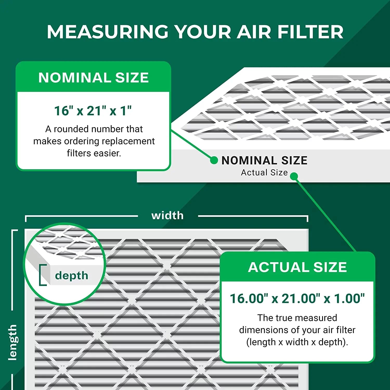 Filterbuy 16x21x1 MERV 8 Pleated HVAC AC Furnace Air Filters (4-Pack)