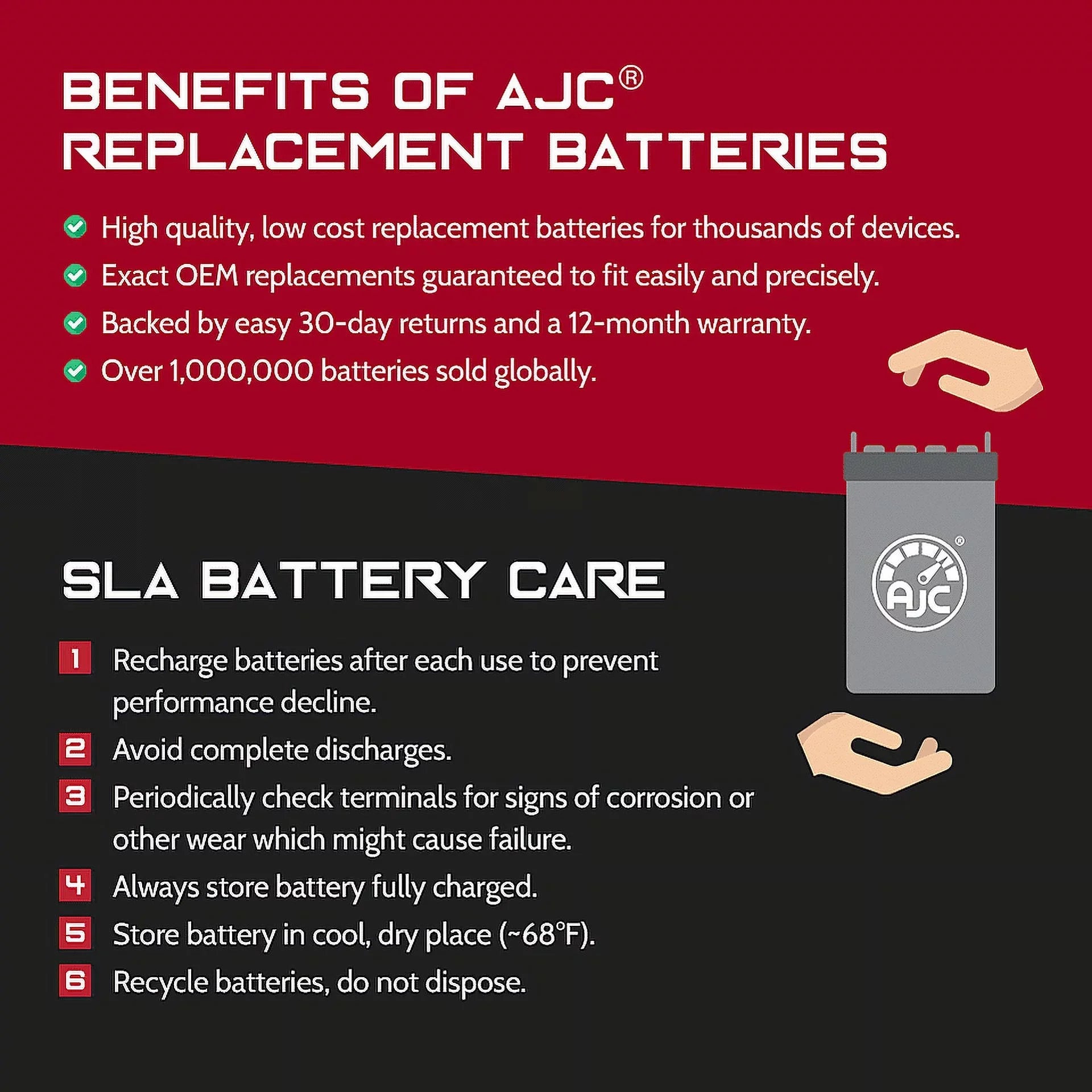 Dalton Tacahe Mid-Wheel Drive PC1451M 12V 55Ah Mobility Scooter Battery - This Is an AJC Brand Replacement