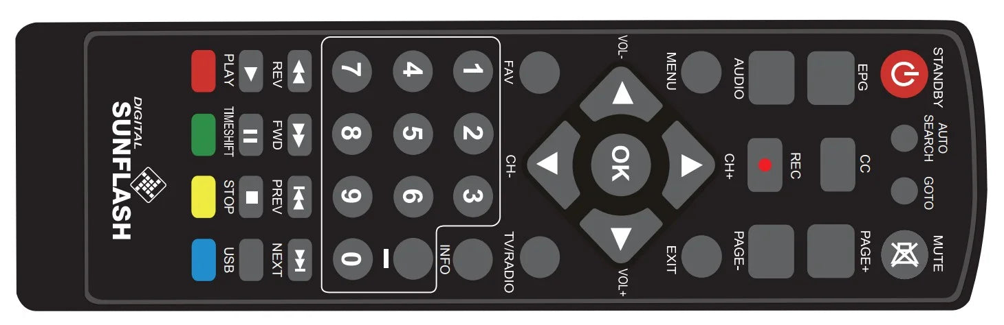 ATSC Digital TV Converter Box for Analog and Digital HDTV; providing Live 1080P viewing with TV Recording & Playback; HDMI Output; Timer Setting; TV Tuner Functionality; Access to Free Digital Channel