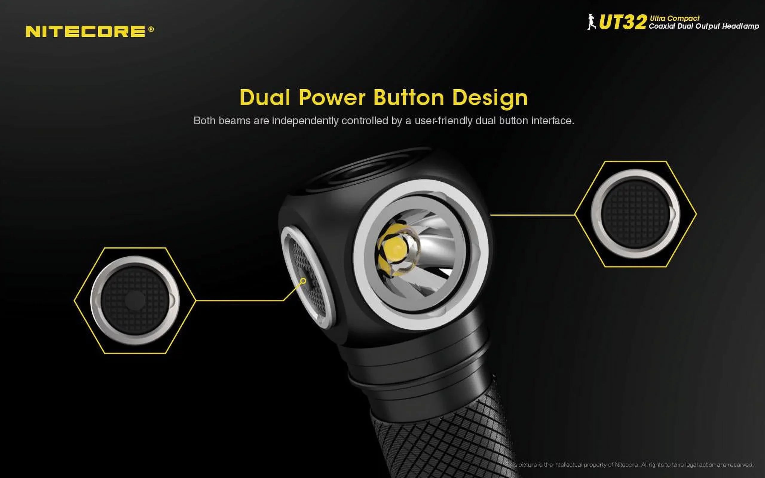 Nitecore UT32 Dual Emitter Headlamp - XP-L2 V6 (5700K; Cool White) - XP-L V6 (3000K; Warm White)