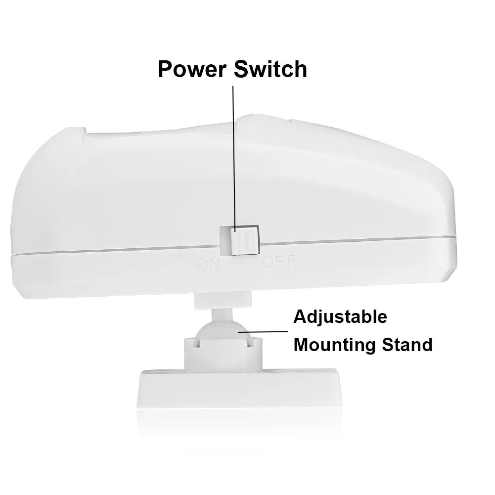 Emoshayoga 433MHz Wireless Passive Infrared Sensor; Wireless Smart Motion Senso PIR Motion Detector for Home Business